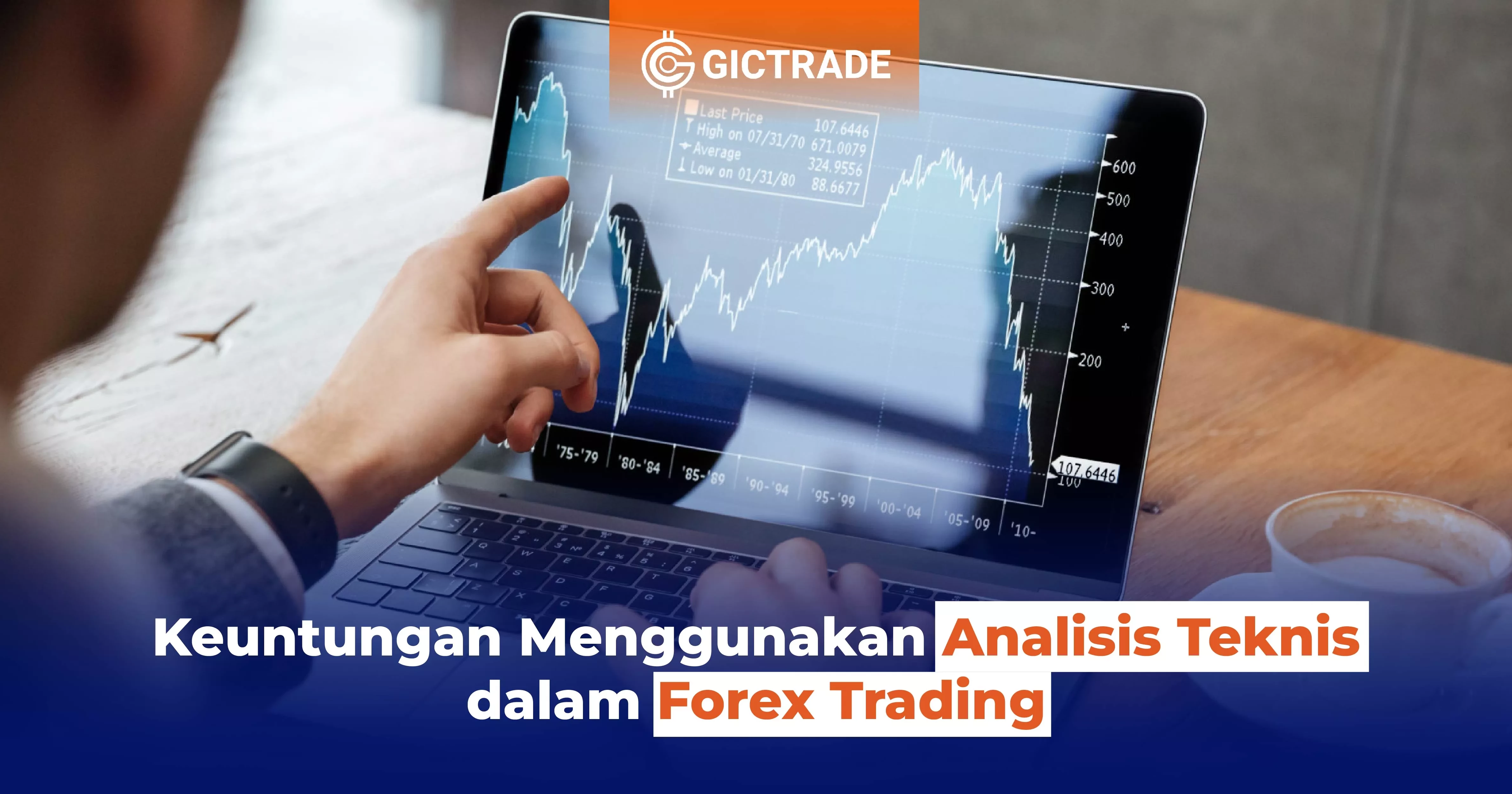 Keuntungan Forex Dari Mana