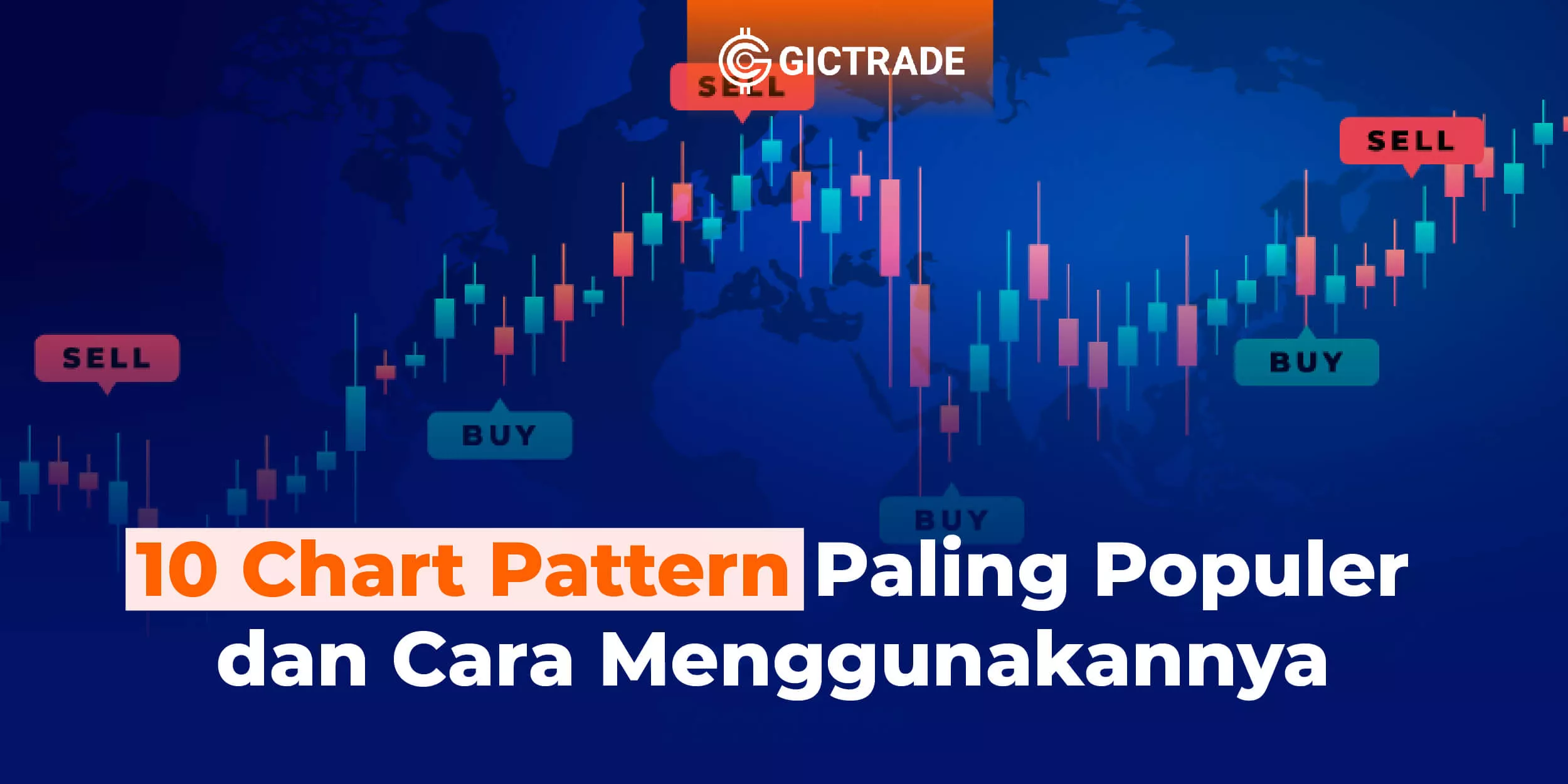 10 Chart Pattern Paling Populer dan Cara Menggunakannya