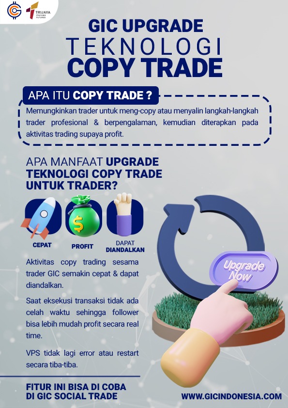 teknologi copy trade