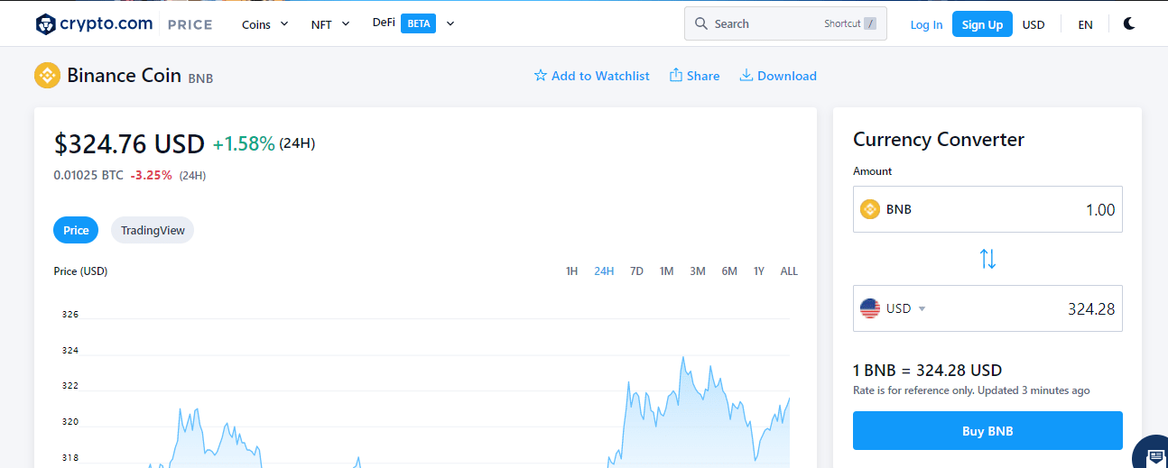 Binance Coin, Salah Satu Aset Kripto Populer di Dunia!