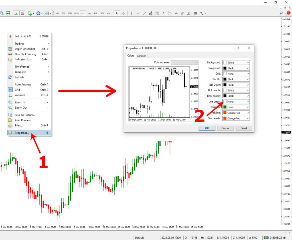 cara menggunakan pada metatrader