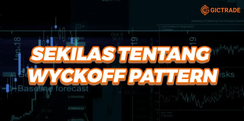 Sekilas Tentang Wyckoff Pattern