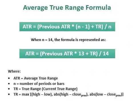 average true range Rumus