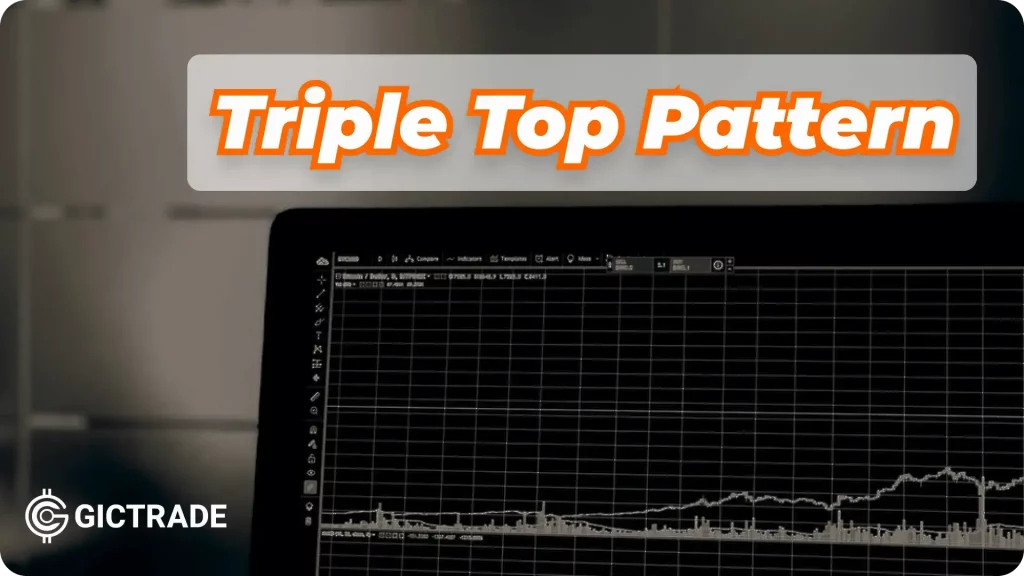 Triple Top Pattern