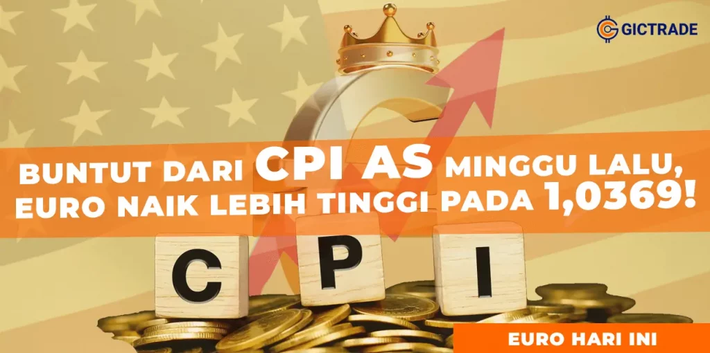 Buntut-dari-CPI-AS-Minggu-Lalu-Euro-Naik-Lebih-Tinggi