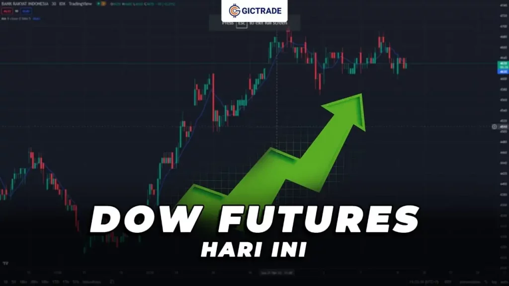 dow jones futures