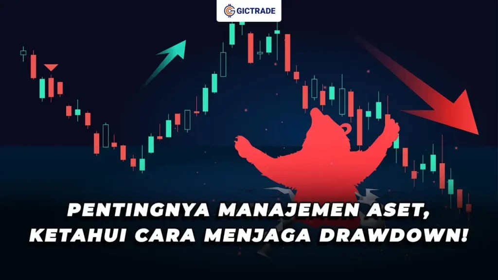 drawdown adalah