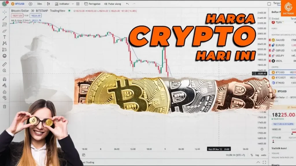 harga crypto hari ini