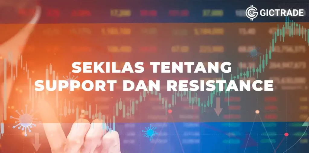 support and resistance