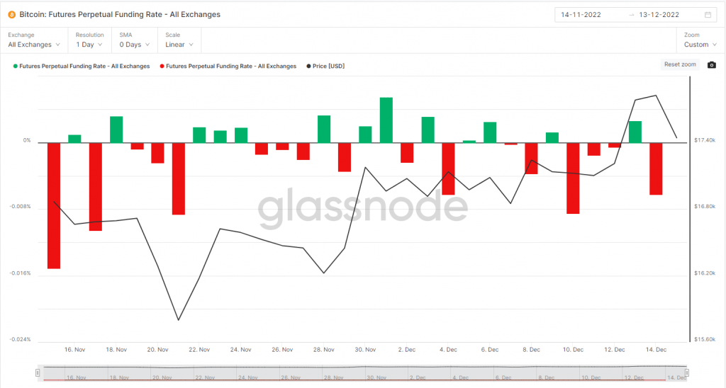 pasar crypto