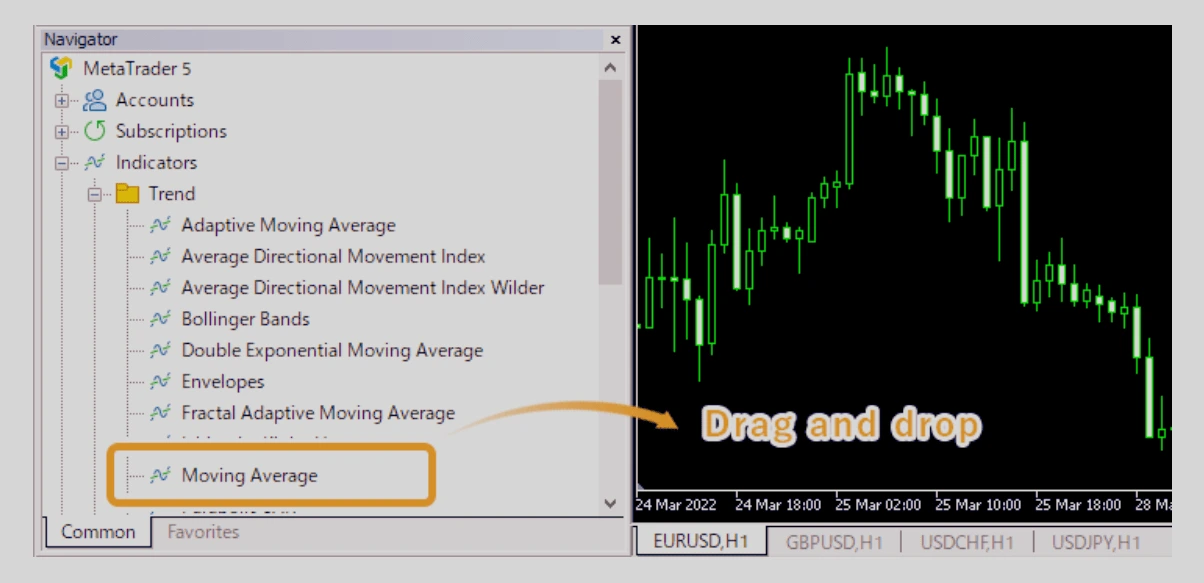 cara setting moving average